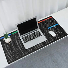 Anti-slip Keyboard Pad with Office Software Shortcuts