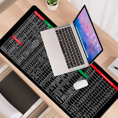 Anti-slip Keyboard Pad with Office Software Shortcuts